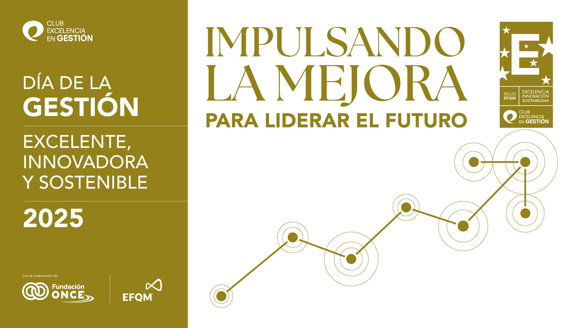 Día de la Gestión excelente, Innovadora y Sostenible 2025: Impulsando la mejora para liderar el futuro